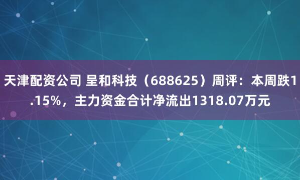 天津配资公司 呈和科技（688625）周评：本周跌1.15%，主力资金合计净流出1318.07万元